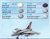 4 st. MODELLER. SVENSKA FLYGVAPNET. SKALA 1/72. +TILLBEHÖR