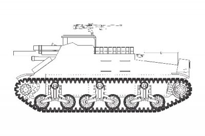Zoom bild av M7 PRIEST. SKALA 1/35