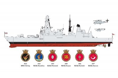 Zoom bild av BRITISH TYPE 45 DESTROYER. 203 DELAR. 436X60 mm. NIVÅ 3 AV 4. SK