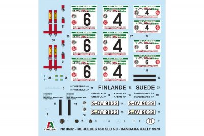 Zoom bild av BILBYGGSATS