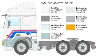 Zoom bild av 1/24 DAF 95 Master Truck