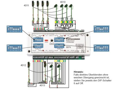 Zoom bild av 5074 Multiprotokoll ljusdekoder