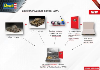 Zoom bild av REVELL Conflict of Nations Series: WWII, 1:72