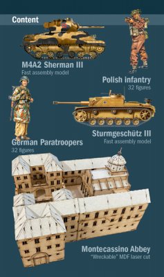 Zoom bild av MONTECASSINO 1944 (GUSTAV) LINE BATTLE. SKALA 1/72
