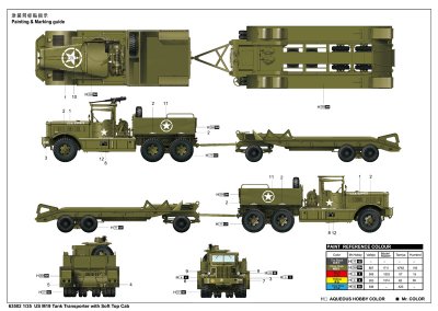 Zoom bild av 1/35 US M19 Tank Transporter w. Soft Top Cab