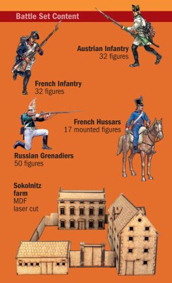 1/72 Austerlitz 1805 - BATTLE SET