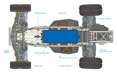Zoom bild av TAMIYA 1/10 R/C Fighter NXGEN (DT-04)