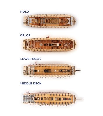Zoom bild av HMS VICTORY Trafalgar 1805 - ANATOMY Version - 1:84 - TRÄBYGGSAT