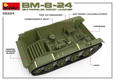 Zoom bild av 1/35 BM-8-24 Self-Propelled Rocket Launcher. Int. Ki