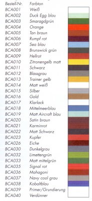 Zoom bild av FÄRG TILL BILLINGBOATS