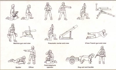 Zoom bild av WWI AUSTRIAN INFANTRY HEAVY WEAPONS SET. 100 st. SKALA 1/72