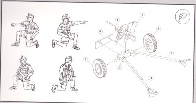 Zoom bild av WWI GERMAN PAK36 ANTI-TANK GUN X 4 + 16 st FIGURER. SKALA 1/72