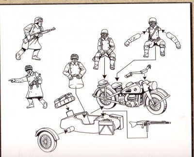 Zoom bild av WWI GERMAN MOTORCYCLE WITH SIDECAR. 3 st. SKALA 1/72