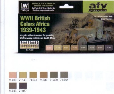Zoom bild av WWII BRITISH COLOR AFRICA 1939-1943. 8 X 17 ML. MODEL AIR.